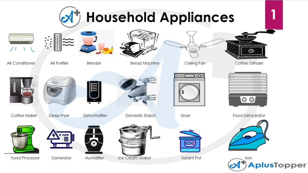 Common Household Appliances and Devices Names with Pictures and