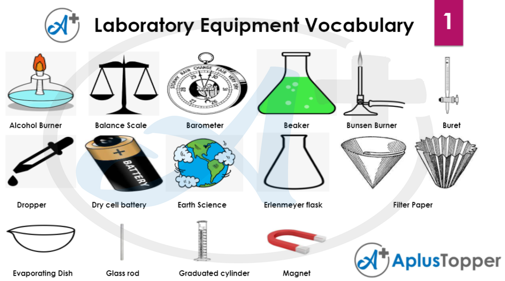 Laboratory Equipment Vocabulary 1 