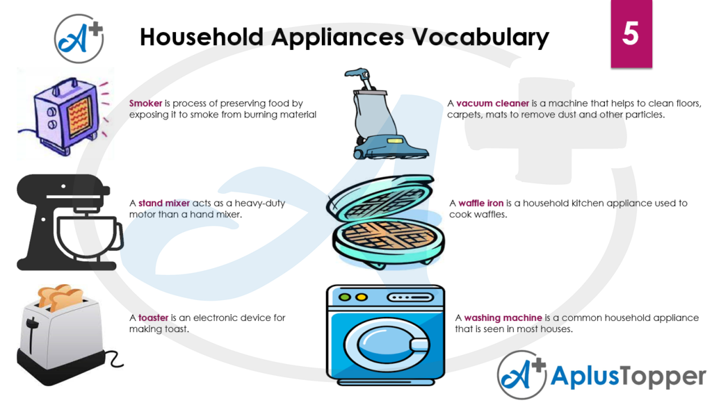 https://www.aplustopper.com/wp-content/uploads/2021/10/List-of-Household-Appliances-Vocabulary.png