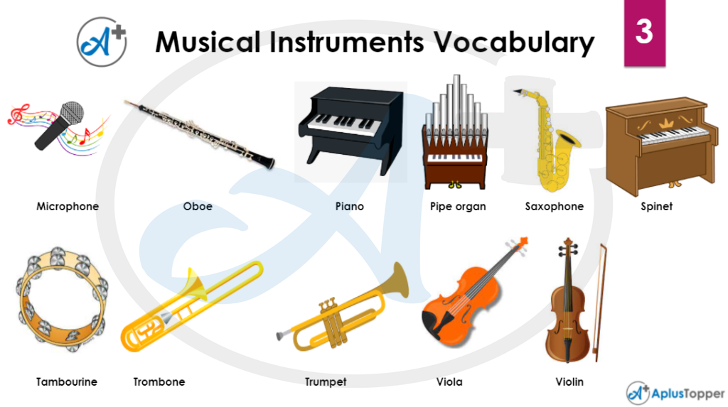 Musical Instrument Names - Explore the List of 60+ Instrument Names in  English