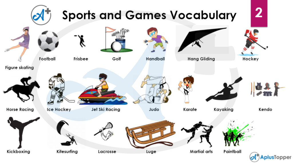 Types of Sports. Sports Vocabulary games. Виды спорта на английском языке. Виды спорта на английском с картинками. All kinds of sports