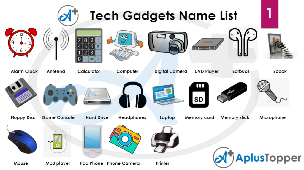 Technological Gadgets Vocabulary  Tech Gadgets Name List with Pictures in  English - A Plus Topper