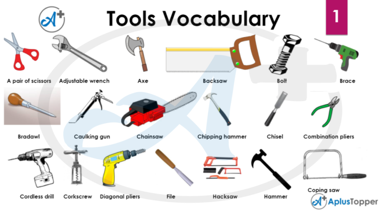 Tools Vocabulary | List of Tools Vocabulary and Hardware Names in ...