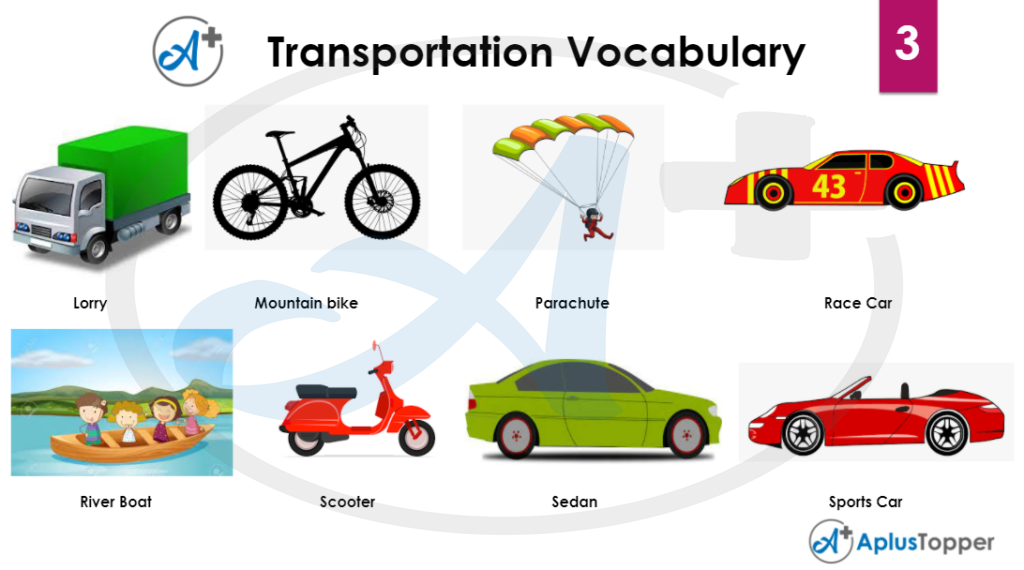 ENGLISH FOR KIDS: MEANS OF TRANSPORTATION