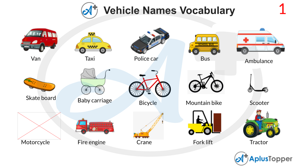 Vehicle Names, Types of Vehicles in English, Vehicles Vocabulary Words