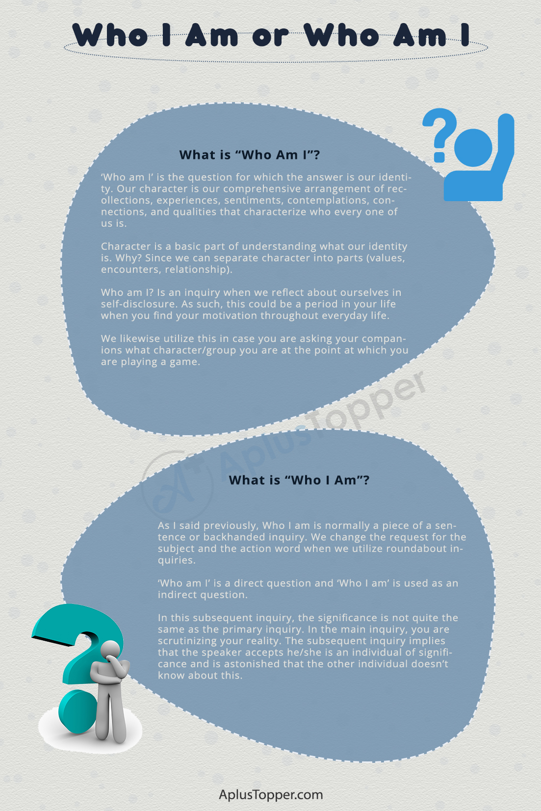 Who I Am or Who Am I | Which is Correct?, Examples on How To Use ...