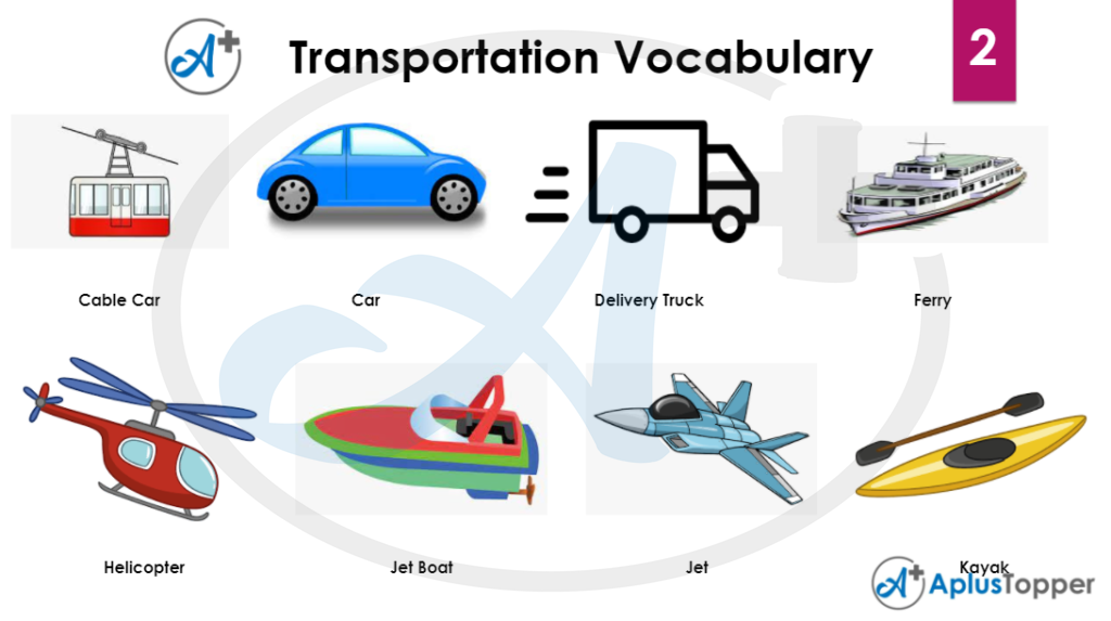 Means of Transportation (Basic English) 