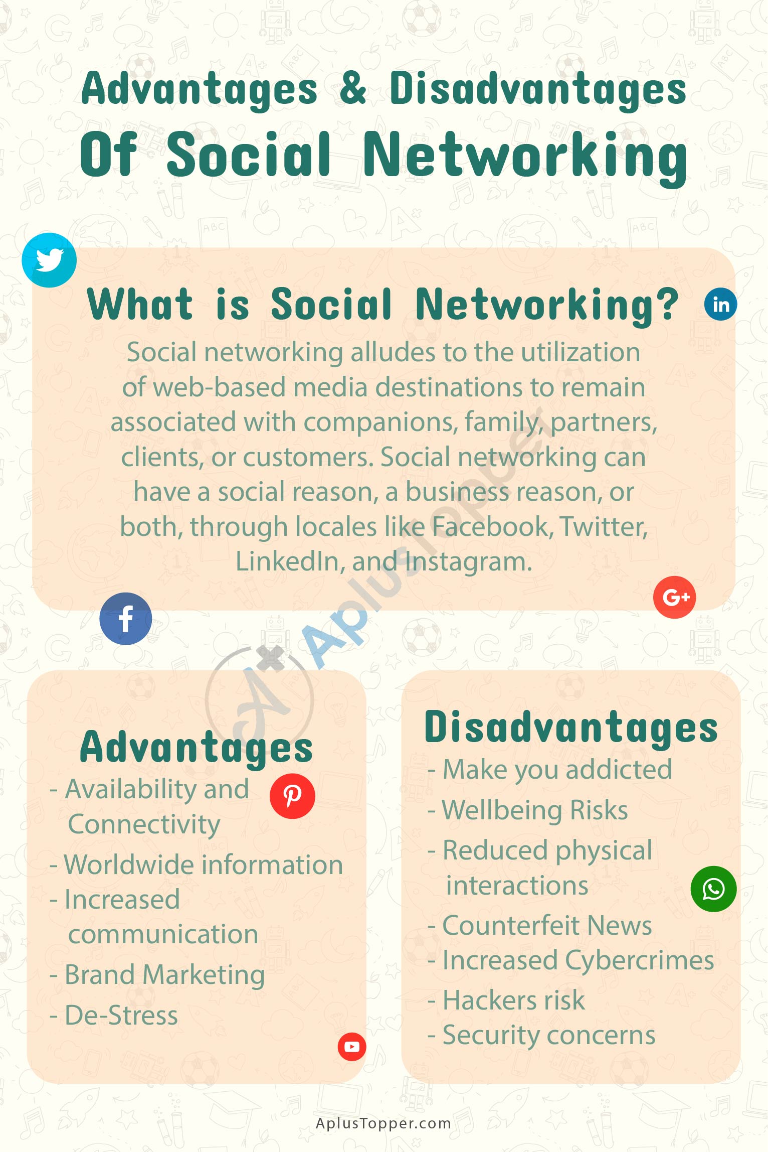 Advantages And Disadvantages Of Social Networking  What is Social  Networking? Pros and Cons of Social Networking - A Plus Topper