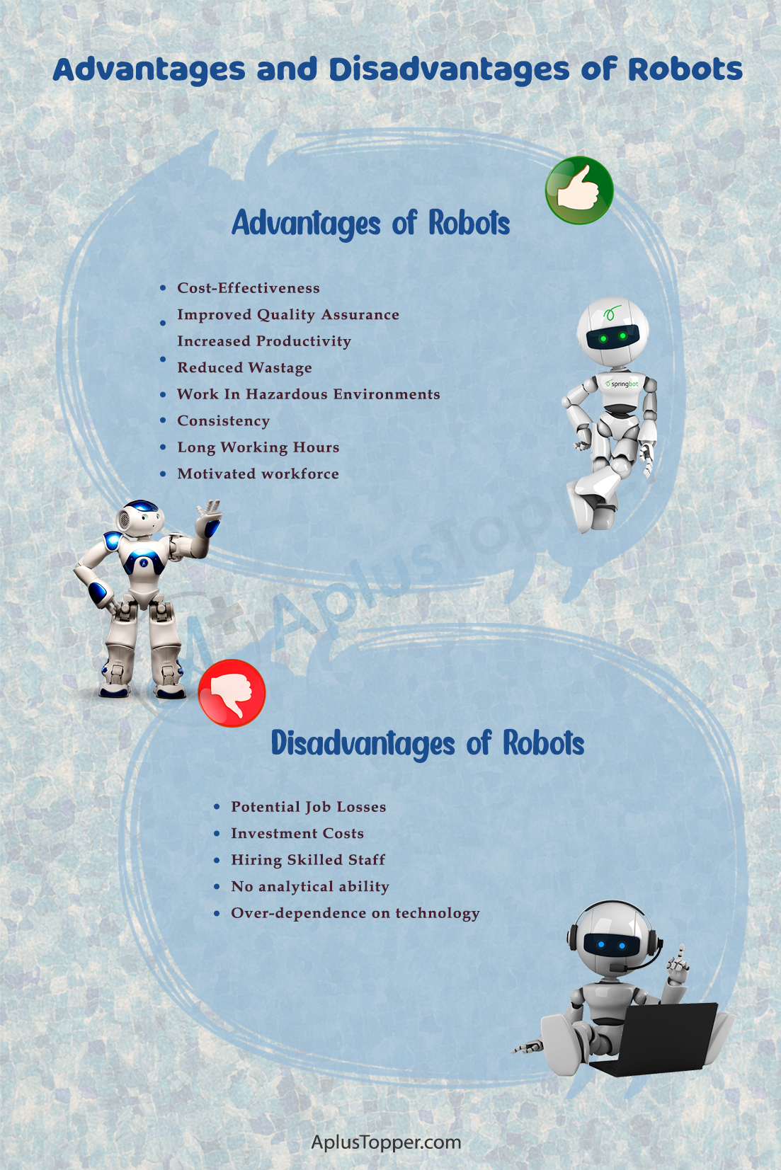 And Disadvantages | What is Robot? 8 Robotic Automation Advantages and Disadvantages Future World - A Plus Topper