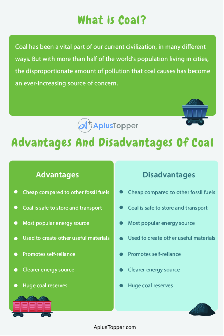 Advantages And Disadvantages Of Coal | What is Coal?, Top 10 Coal Advantages  and Disadvantages - A Plus Topper