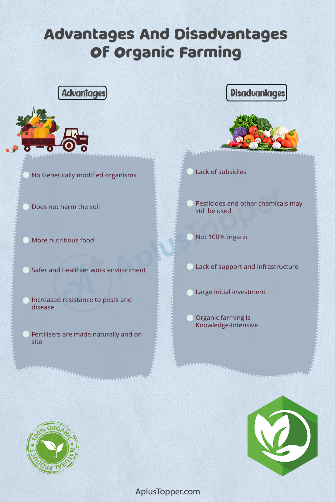 organic food pros and cons essay
