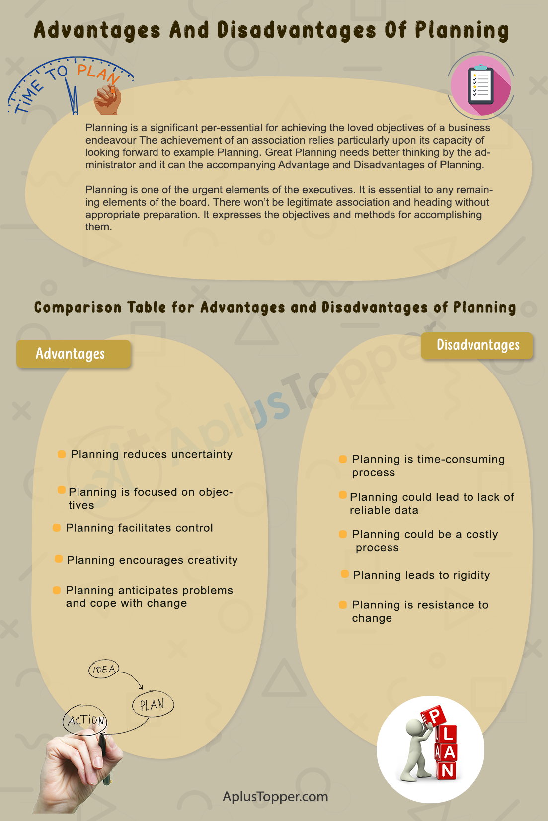 advantages and disadvantages of a business plan a level
