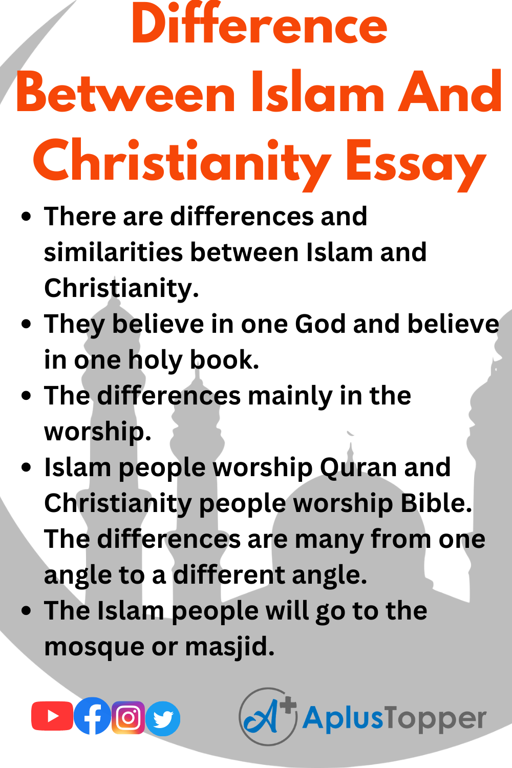 similarities and differences between islam and christianity essay