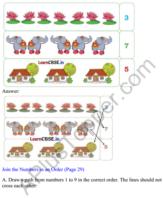 Joyful Mathematics Class 1 Solutions Chapter 3 Mango Treat (Numbers 1 to 9) 8