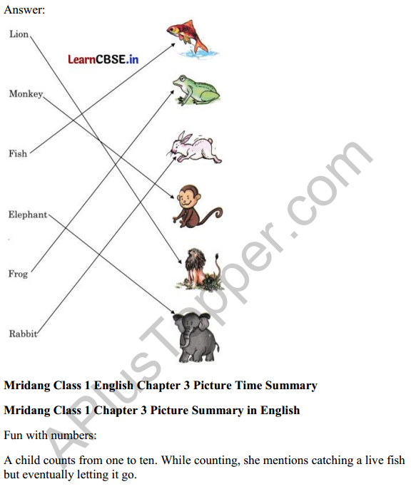Mridang Class 1 English Solutions Chapter 3 Picture Time 5