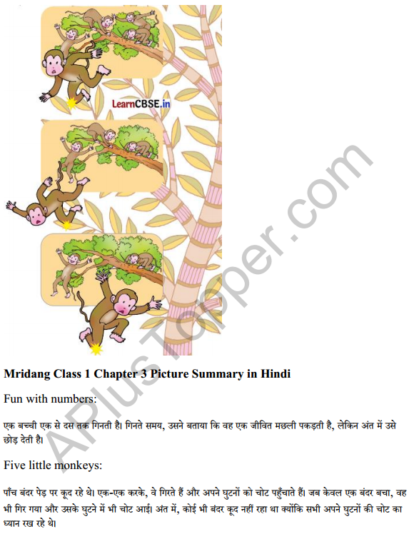 Mridang Class 1 English Solutions Chapter 3 Picture Time 7