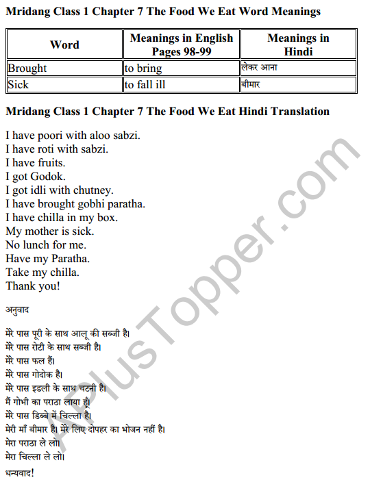 Mridang Class 1 English Solutions Chapter 7 The Food We Eat 8