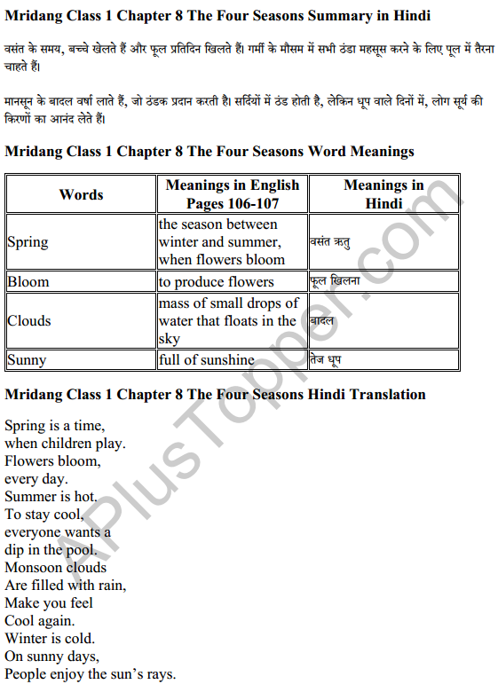 Mridang Class 1 English Solutions Chapter 8 The Four Seasons 8