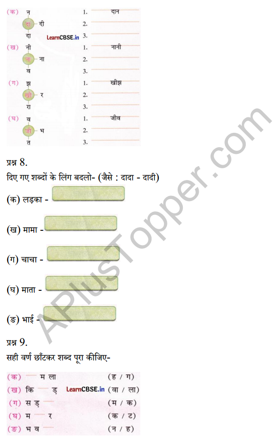 Sarangi Class 1 Hindi Worksheet Chapter 1 मीना का परिवार 7