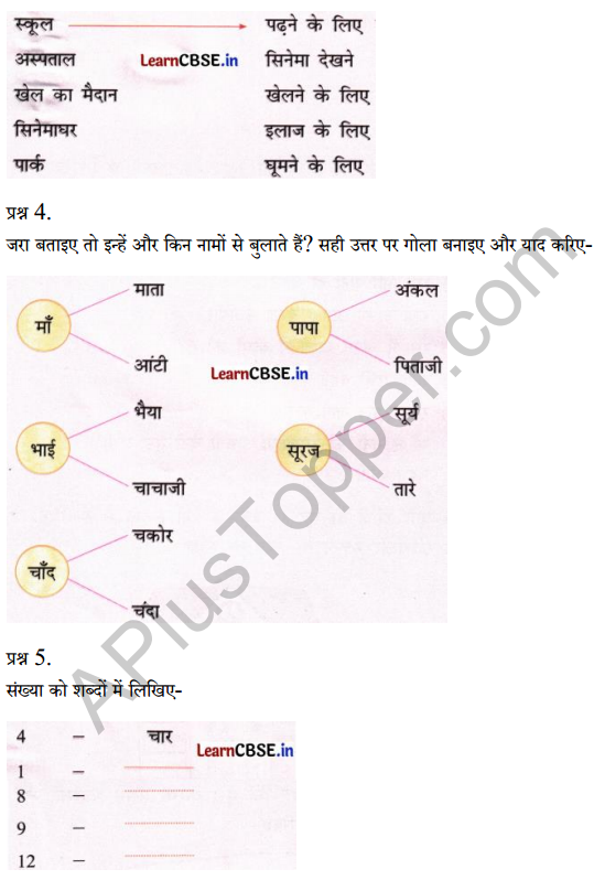 Sarangi Class 1 Hindi Worksheet Chapter 4 रानी भी 2