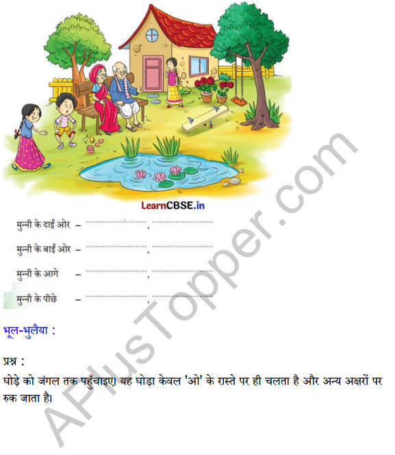 Sarangi Hindi Book Class 1 Solutions Chapter 17 हवा 2