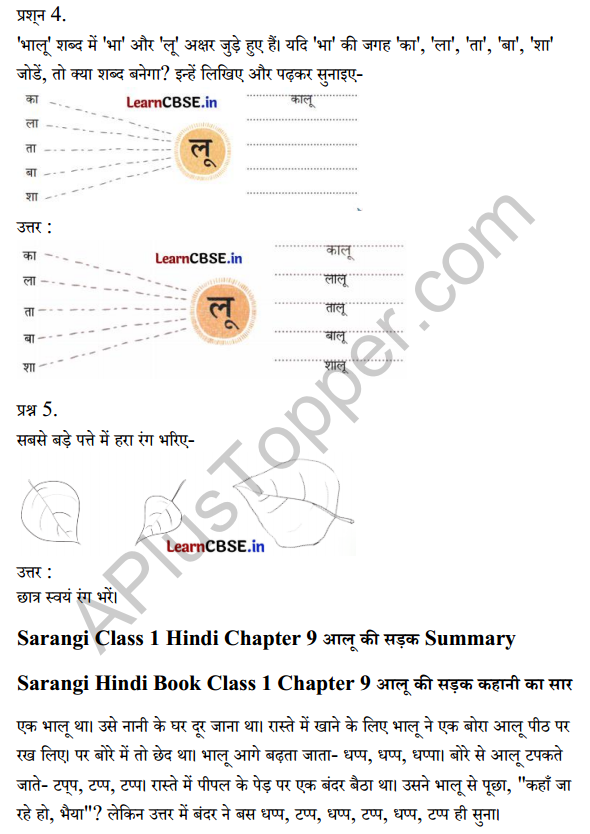 Sarangi Hindi Book Class 1 Solutions Chapter 9 आलू की सड़क 5